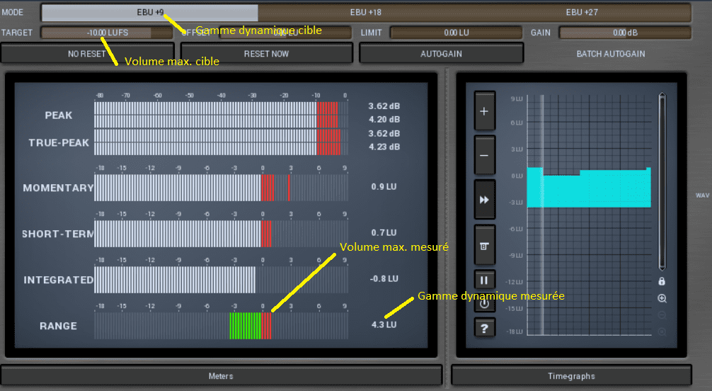 Mesurer le volume